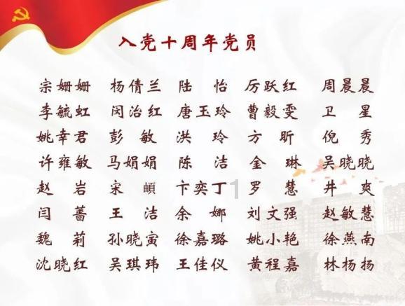 生化危机保护伞小队